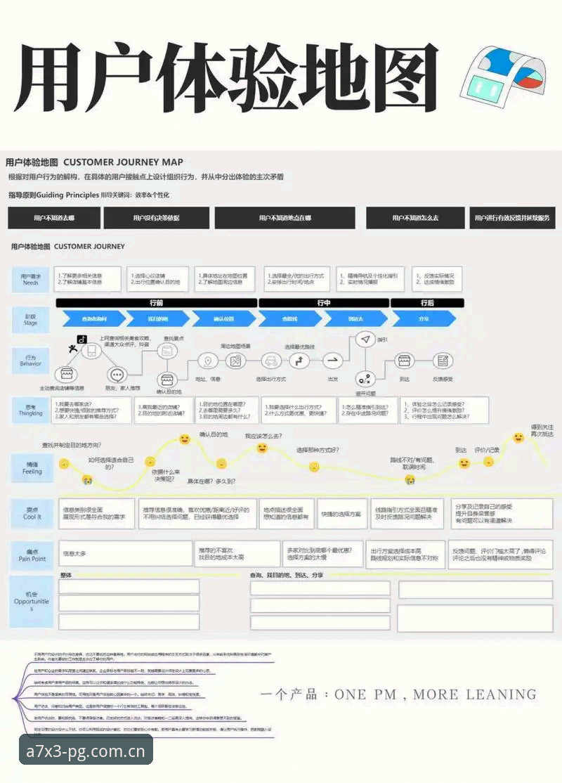 PG电子优势 PG电子平台优势解析:从玩法创新到用户体验的实用指南
