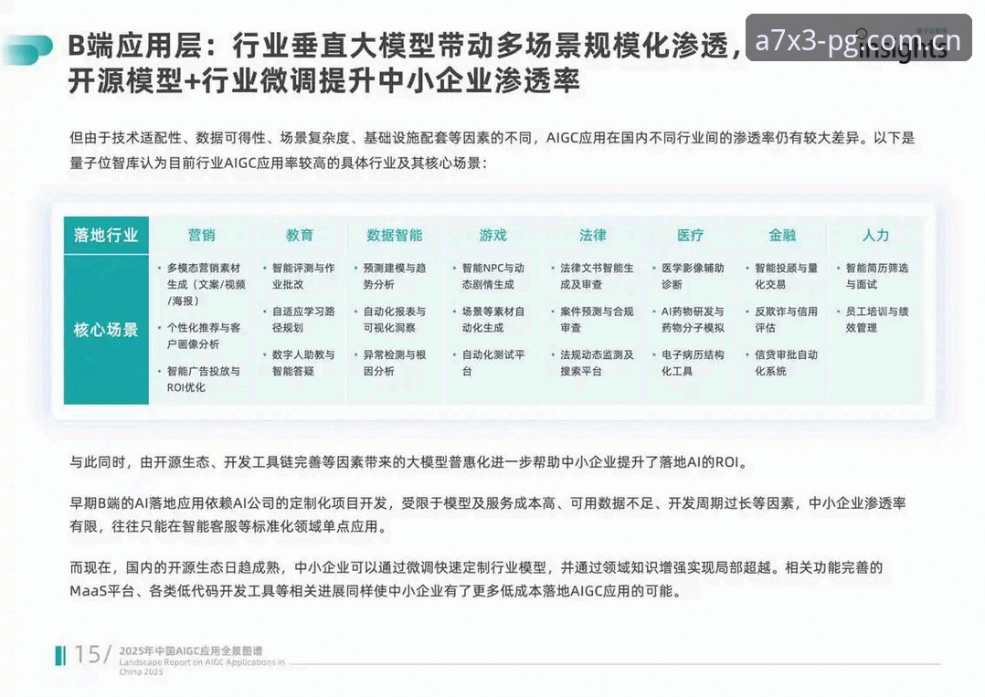 PG电子官方网址与同类型平台对比：2025年真实体验深度分析
