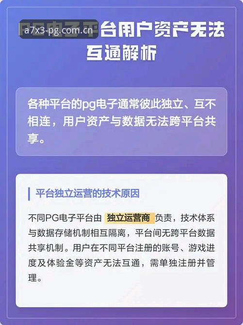 PG电子平台畅玩安装失败深度评测：突破下载困境的创新解决方案