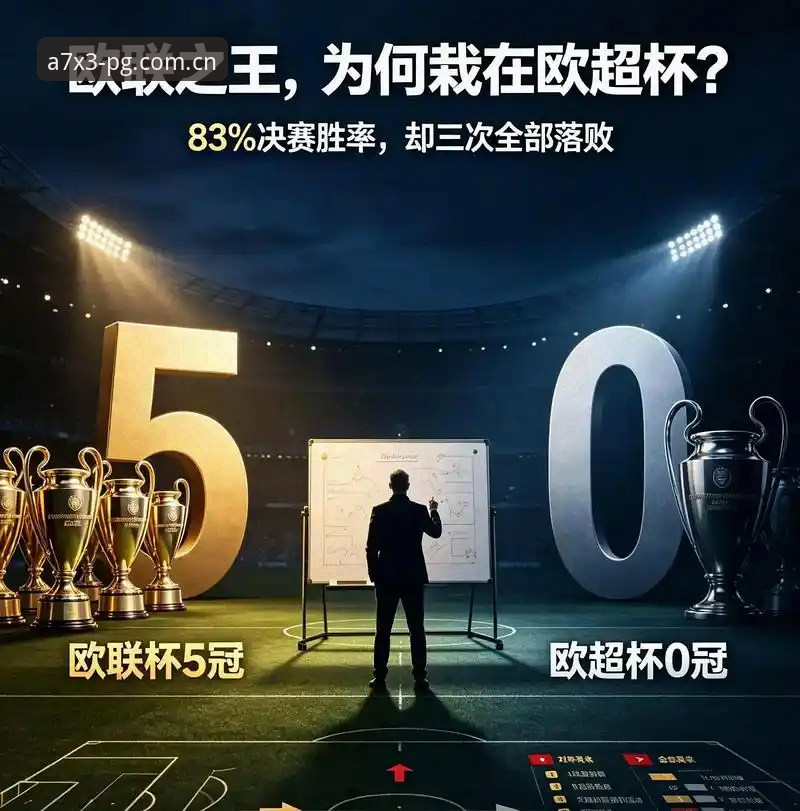 维拉登顶欧联杯：埃梅里五冠纪录背后的战术逻辑与数据趋势