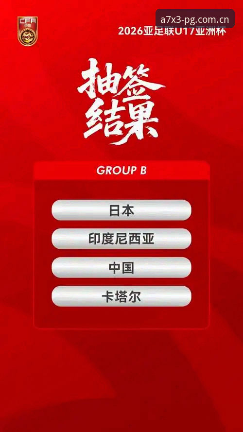 U17世界杯抽签结果全面解析：中国足球小将的卡塔尔征程与PG电子平台观赛指南
